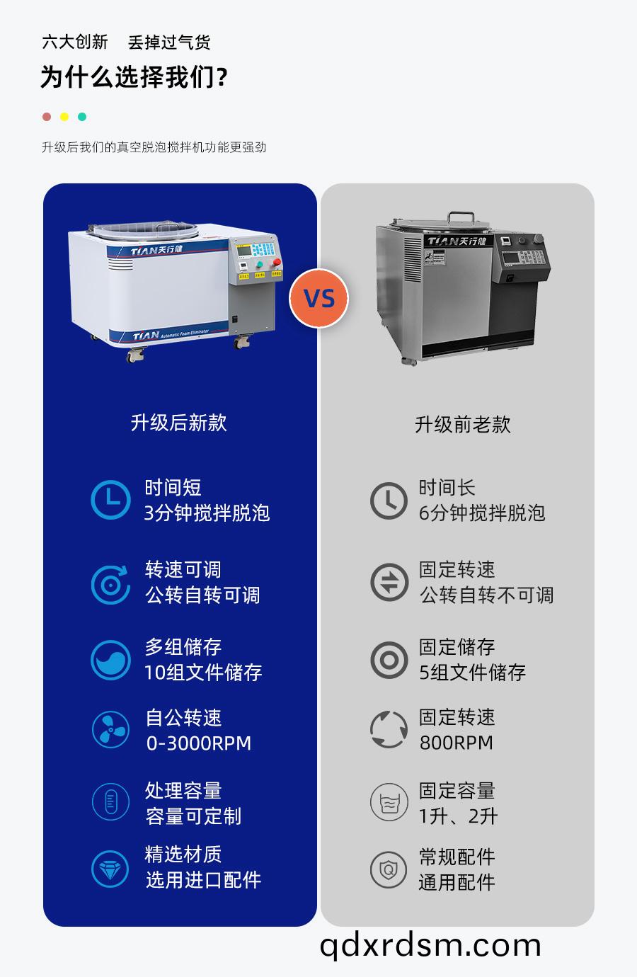 真(zhen)空脫泡攪(jiao)拌機(ji)tnjb60