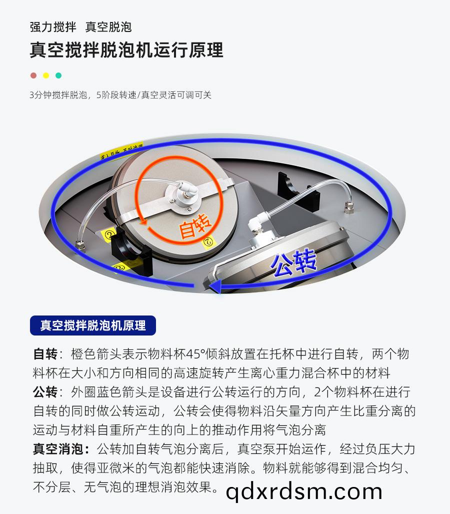 tnjb90s真空攪拌(ban)脫泡機