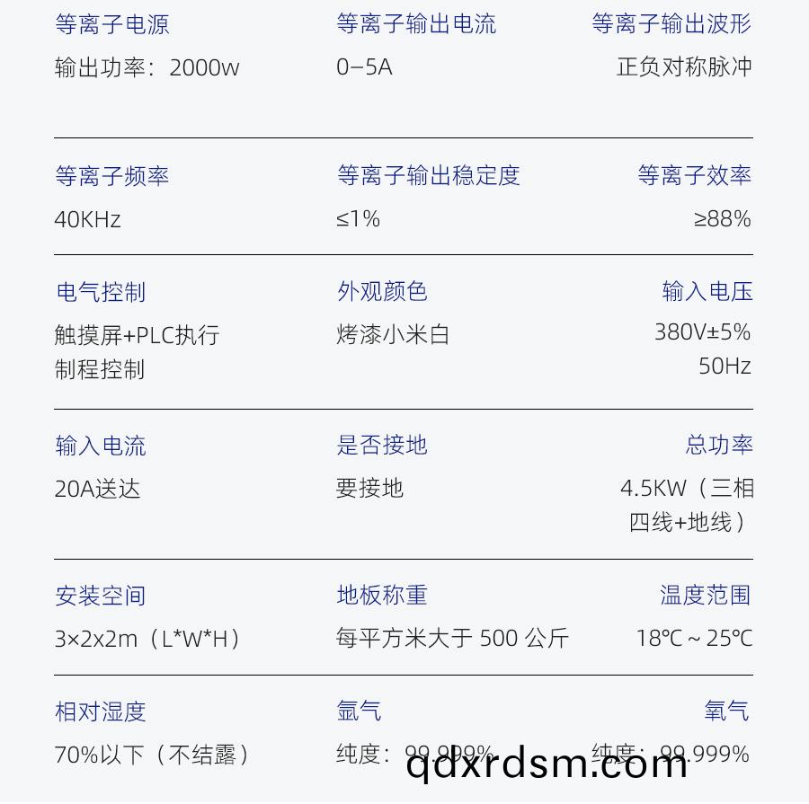 真(zhen)空等(deng)離子清洗(xi)機(ji)